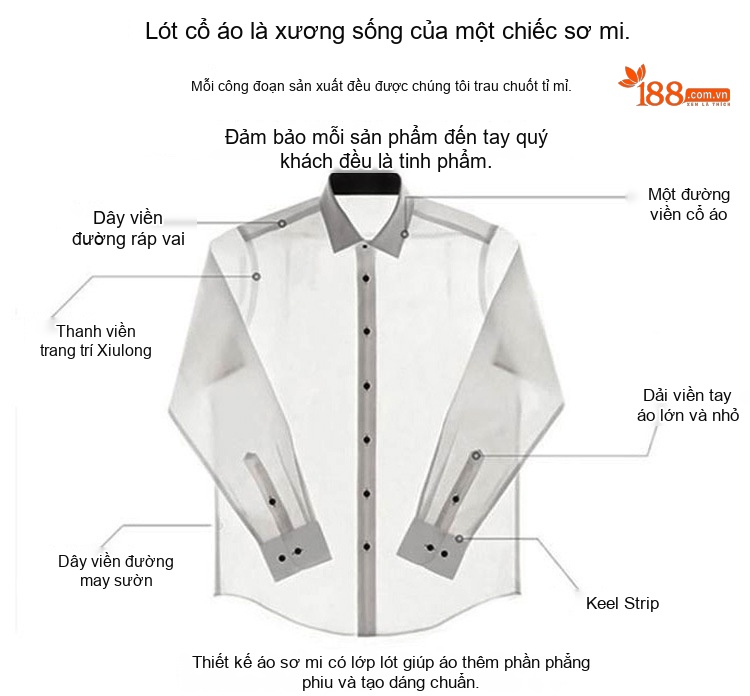 Áo Sơ Mi Dài Tay Nam Kiểu Dáng Slimfit Không Nhăn Cao Cấp Màu Trắng, Đen, Xanh Navy chi tiết 3