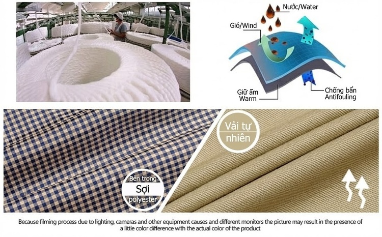 Áo Khoác Gió Nam Dáng Dài Cotton Mỏng Phong Cách Hàn Quốc Màu Be, Xanh Navy, Xanh Rêu, Nâu chi tiết 4