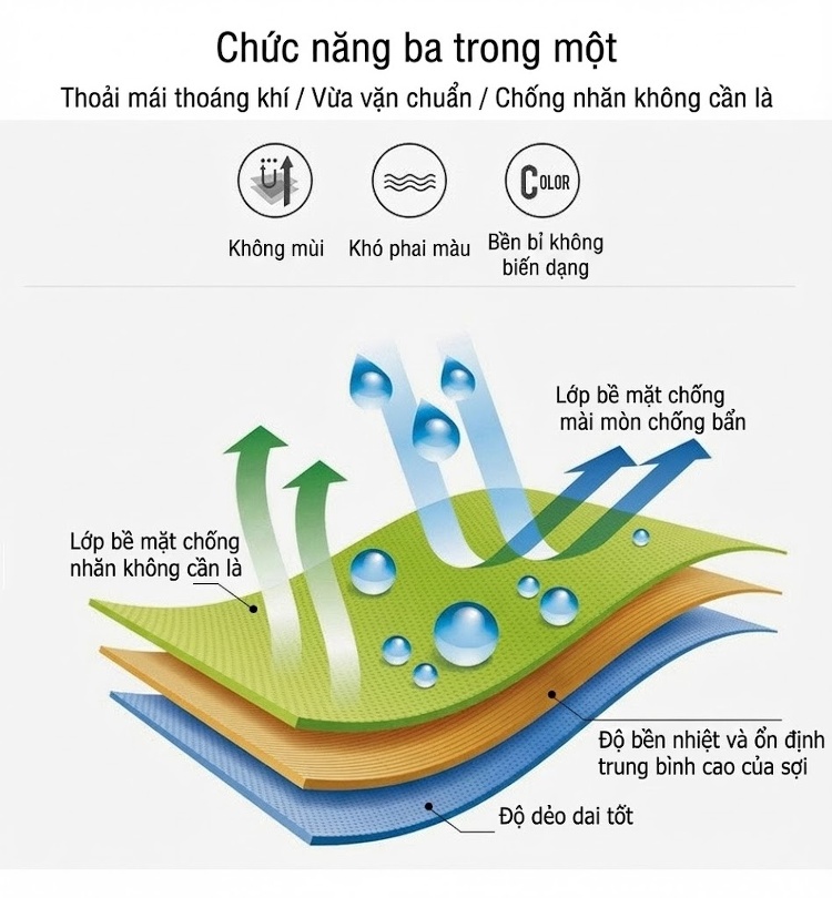Áo Vest Nam Hàn Quốc Dáng Ôm Thu Đông Màu Xám Xanh chi tiết 25