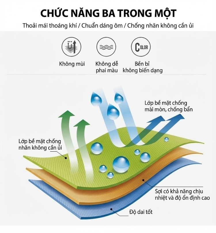 Áo Vest Nam Dáng Ôm Vừa Vặn Phong Cách Hàn Quốc Màu Xanh Navy chi tiết 25
