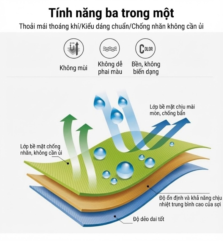 Áo Vest Nam Thu Đông Phong Cách Hàn Quốc Ôm Dáng Màu Xanh Navy chi tiết 4