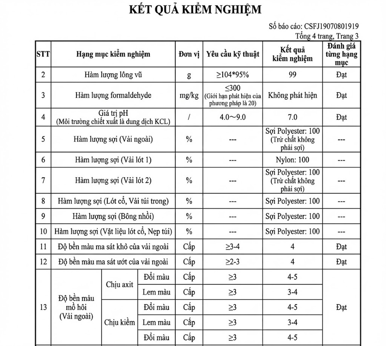 Áo Khoác Phao Nam Milk Silk 90% Lông Ngỗng Xám Mỏng Nhẹ Có Mũ Màu Xanh Navy chi tiết 32