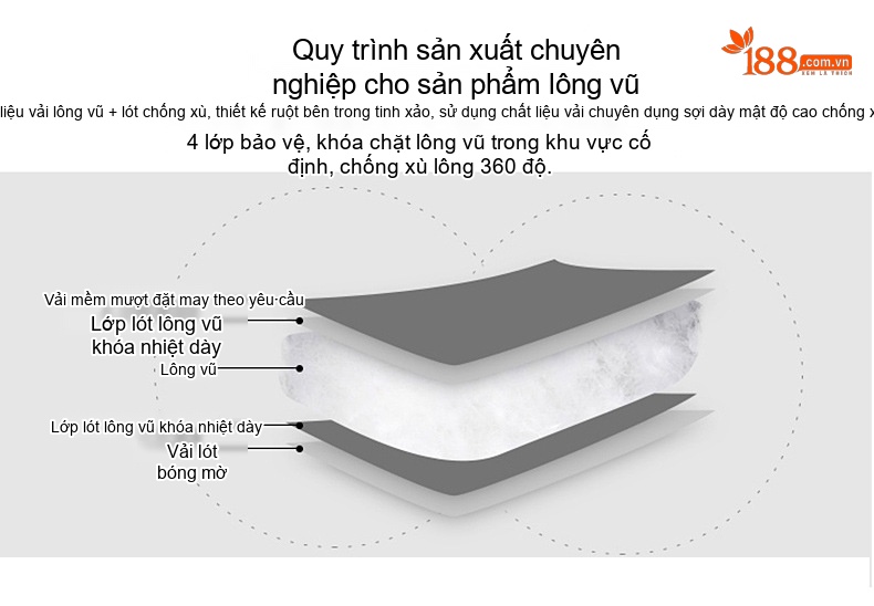 Áo Khoác Phao Nữ Ngắn Dáng Nhỏ Áo Khoác Nữ Có Mũ Trùm Đầu Lót Lông Vịt Trắng Dày Dặn Màu Trắng Kem, Hồng chi tiết 5