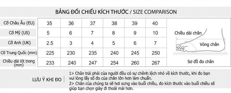 Giày Sandal Cao Gót Nữ Mũi Nhọn Lưới Hở Gót Gót Cao 7cm - 8cm Màu Vàng, Đen chi tiết 6