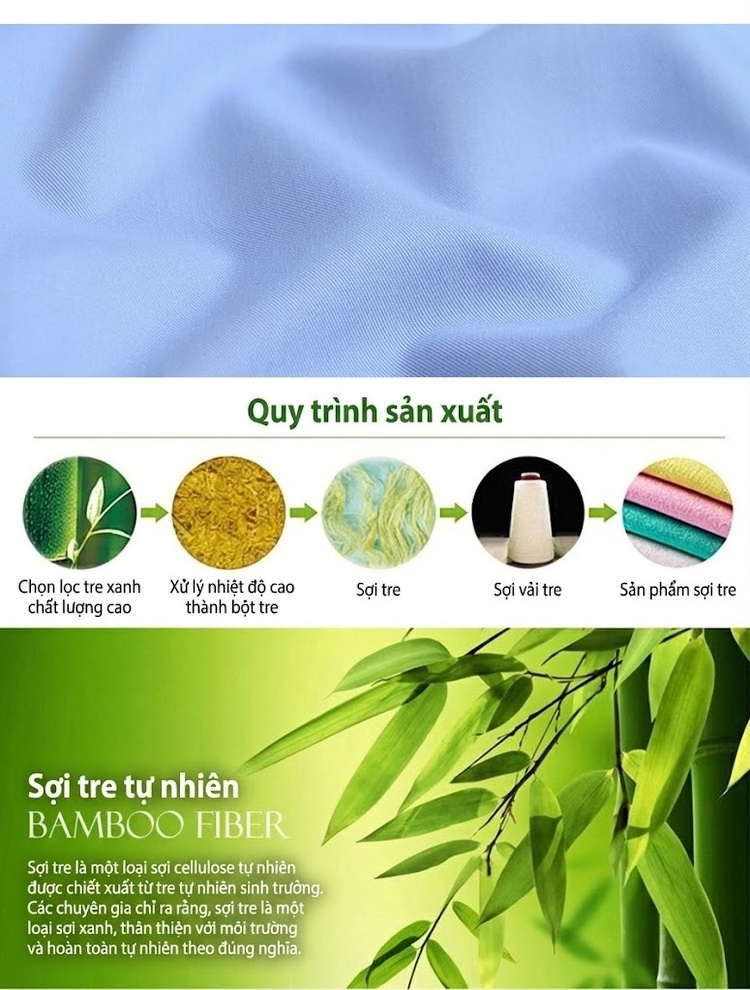 Áo Sơ Mi Tay Ngắn Nam Dáng Ôm Vải Sợi Tre Chống Nhăn Màu Trắng, Đen, Xám, Xanh... chi tiết 36