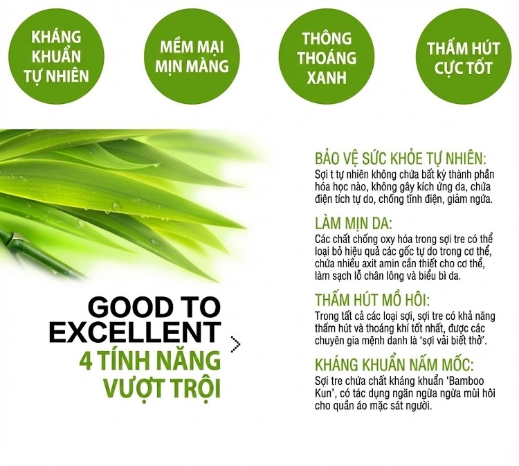 Áo Sơ Mi Tay Ngắn Nam Dáng Ôm Vải Sợi Tre Chống Nhăn Màu Trắng, Đen, Xám, Xanh... chi tiết 37