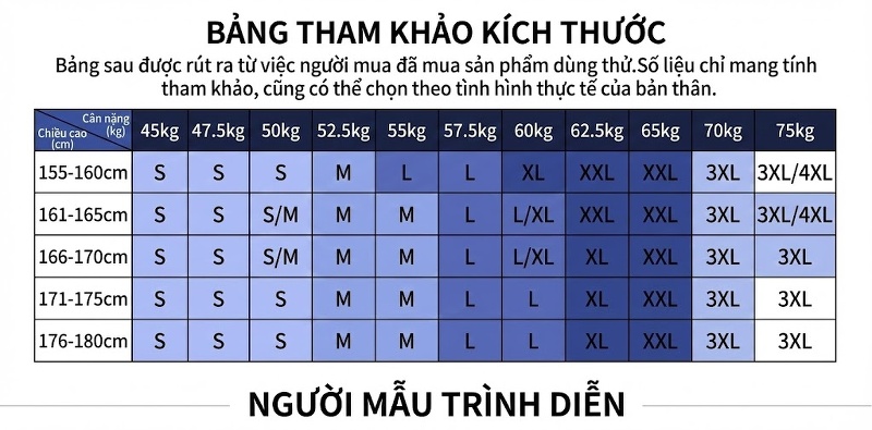 Áo Sơ Mi Tay Dài Nam Cotton Kẻ Caro Dáng Ôm Vừa Vặn Hàng Ngày Màu Xanh Navy, Đỏ, Vàng, Xám...