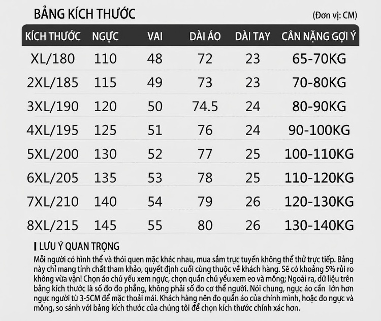 Áo Sơ Mi Tay Dài Nam Cotton Kẻ Caro Dáng Ôm Vừa Vặn Hàng Ngày Màu Xanh Navy, Đỏ, Vàng, Xám... chi tiết 11