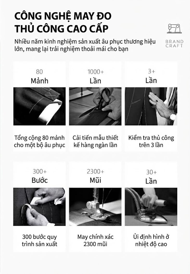 Bộ Vest Nam Kẻ Sọc Phong Cách Anh Quốc Lịch Lãm Màu Xám chi tiết 4
