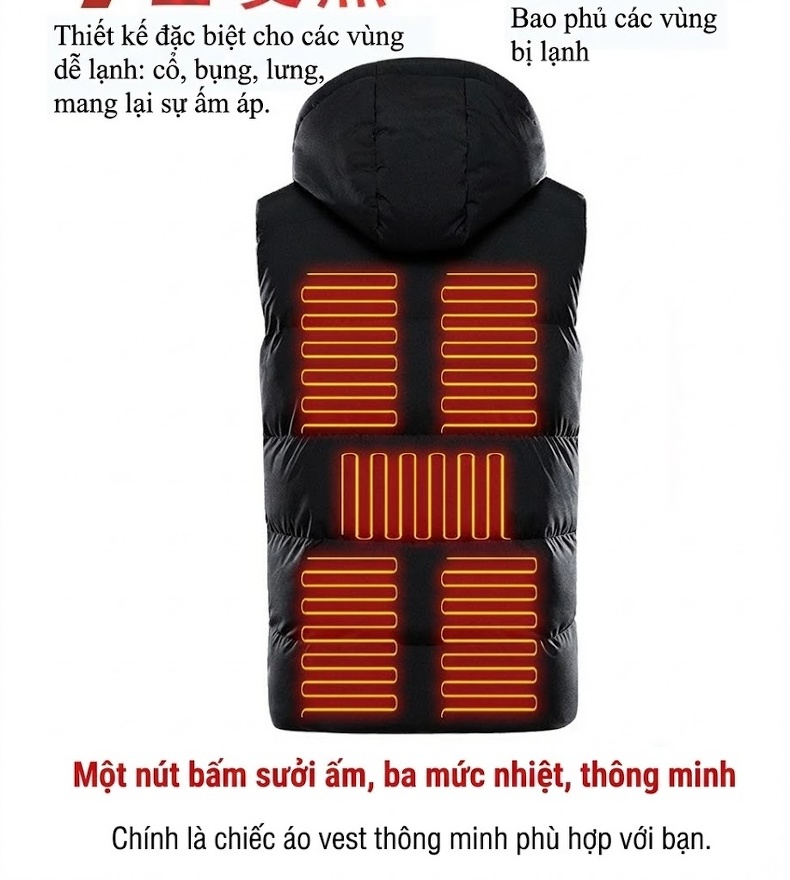 Áo Gile Chống Nước Phát Nhiệt Sưởi Ấm Mùa Đông Có Mũ Trùm Đầu Sạc USB Màu Đen, Xám, Xanh Navy, Đỏ... chi tiết 16