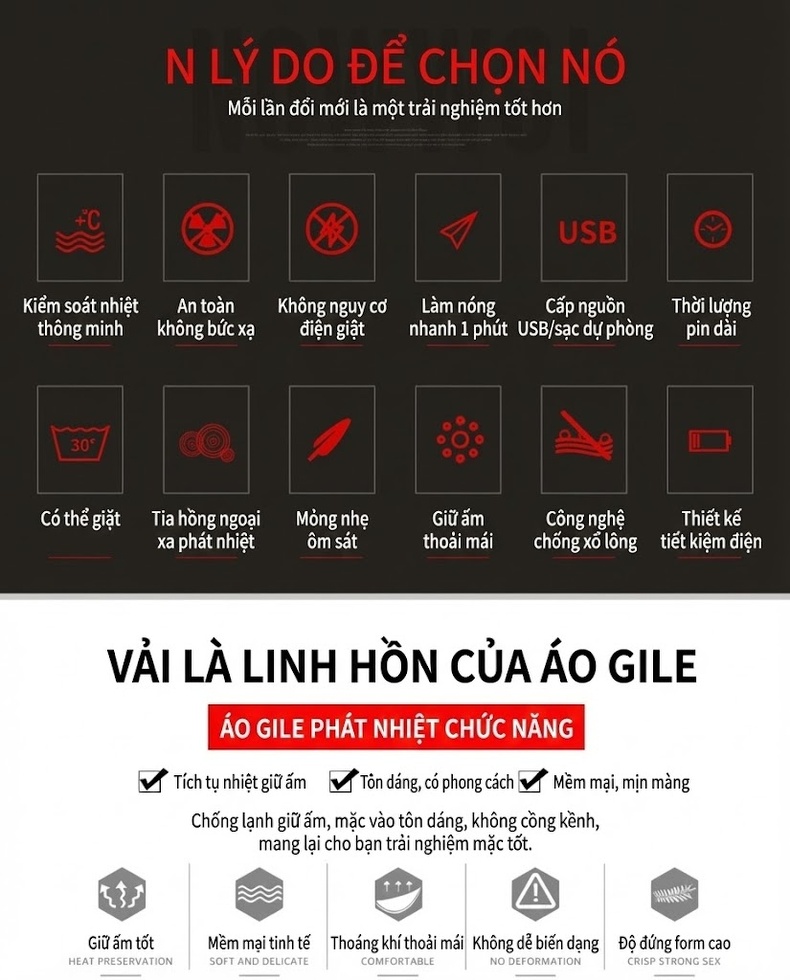 Áo Gile Chống Nước Phát Nhiệt Sưởi Ấm Mùa Đông Có Mũ Trùm Đầu Sạc USB Màu Đen, Xám, Xanh Navy, Đỏ... chi tiết 10