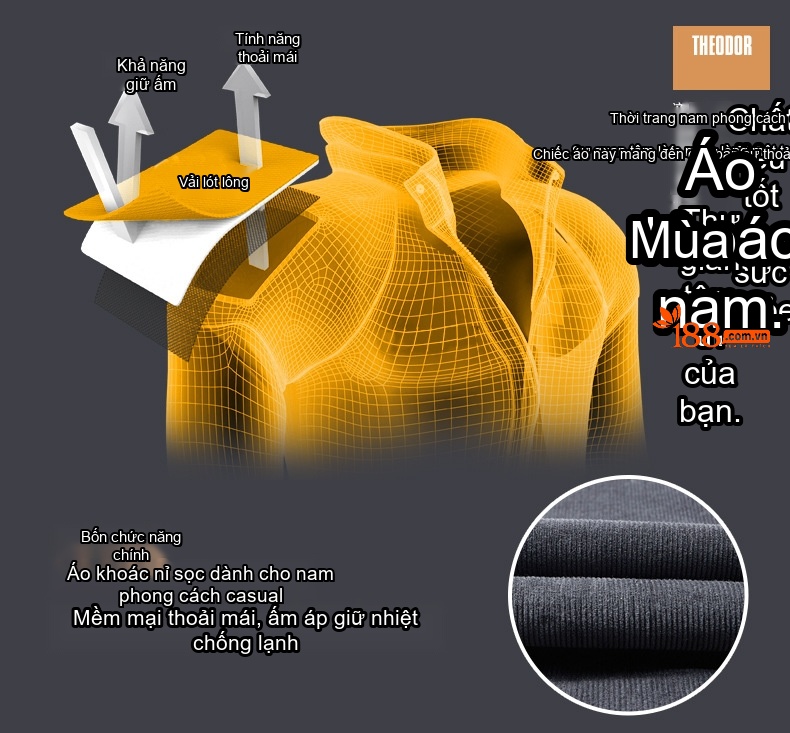 Áo Khoác Nam Cotton Lót Lông Cừu Non Dáng Rộng Màu Xám, Xanh, Nâu chi tiết 4