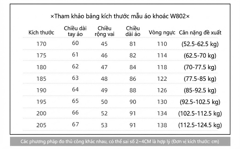 Áo Khoác Dạ Nam Dáng Dài Lót Lông Vũ Cổ Lông Cao Cấp Giữ Ấm Màu Đen, Xám, Nâu chi tiết 2