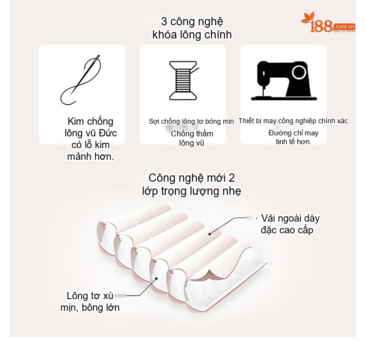 Áo Phao Nữ Dáng Dài Vừa Gọn Gàng Lông Vịt Trắng Dáng Rộng Phong Cách Hàn Quốc Màu Đỏ, Đen, Kem, Cam... chi tiết 6