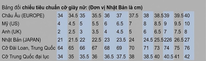 Giày Sandal Cao Gót Nữ Quai Chéo Da Bóng Gót Cao 10cm - 12cm Màu Đen, Đỏ, Trắng, Bạc... chi tiết 40