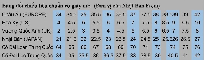 Giày Sandal Cao Gót Nữ Quai Trong Suốt Gót Nhọn Gót Cao 11cm Màu Trắng, Đen, Xanh, Hồng... chi tiết 31