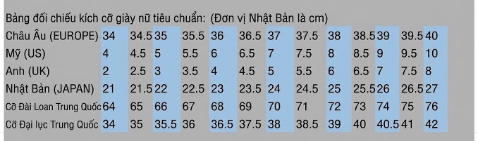 Giày Sandal Cao Gót Nữ Quai Trong Suốt Đính Đá Gót Cao 11cm Màu Đen, Đỏ, Bạc, Vàng... chi tiết 36