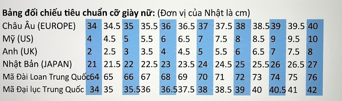 Giày Sandal Cao Gót Nữ Quai Trong Suốt Gót Cao 11cm Màu Đen, Trắng, Đỏ, Hồng... chi tiết 38