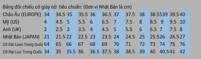 Giày Sandal Cao Gót Nữ Hở Ngón Gót Nhọn Đính Đá Gót Cao 11cm Màu Đen, Đỏ, Vàng, Hồng... chi tiết 29