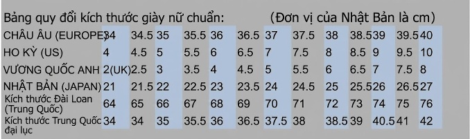 Giày Sandal Cao Gót Nữ Quai Trong Suốt Gót Cao 26cm chi tiết 21