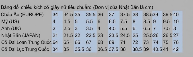 Giày Sandal Cao Gót Nữ Hở Mũi Quai Mảnh Gót Trong Suốt Gót Cao 11cm Màu Đen, Trắng, Đỏ, Vàng... chi tiết 48