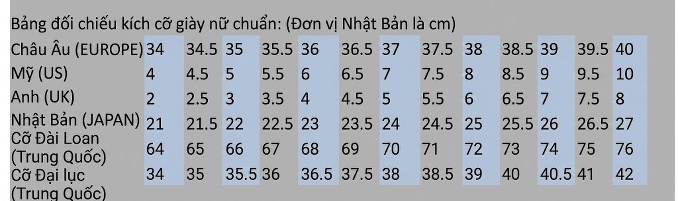 Giày Sandal Cao Gót Nữ Quai Trong Suốt Đế Hoa Gót Cao 10cm - 12cm Màu Tím, Vàng, Đen, Đỏ... chi tiết 35