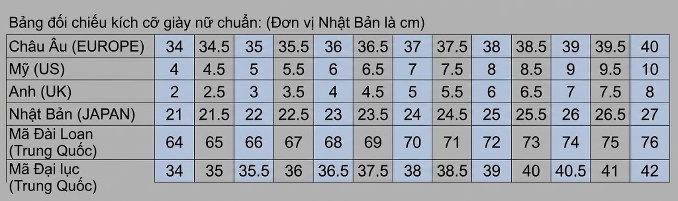 Giày Sandal Cao Gót Nữ Quai Trong Suốt Gót Nhọn Phát Sáng Gót Cao 10cm - 12cm chi tiết 27