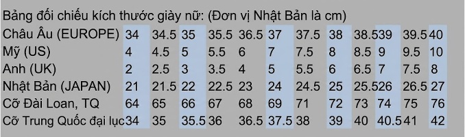 Giày Sandal Cao Gót Nữ Quai Ngang Gót Hình Súng Đính Đá Gót Cao 8cm Màu Đen, Trắng, Đỏ chi tiết 19