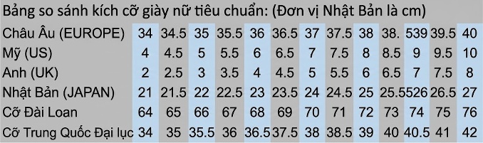 Giày Sandal Cao Gót Nữ Trong Suốt Quai Mảnh Đính Đá Gót Cao 8cm Màu Bạc chi tiết 30