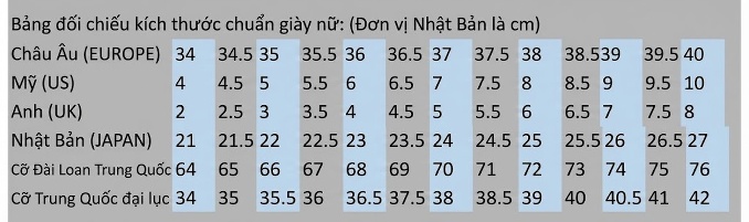 Giày Sandal Cao Gót Nữ Quai Trong Suốt Đính Đá Gót Cao 11cm Màu Đen, Trắng, Hồng, Vàng... chi tiết 39
