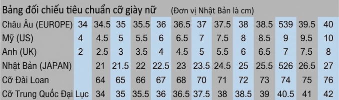 Giày Sandal Cao Gót Nữ Quai Chéo Gót Trong Suốt Gót Cao 11cm Màu Đen, Đỏ, Trắng, Hồng... chi tiết 38