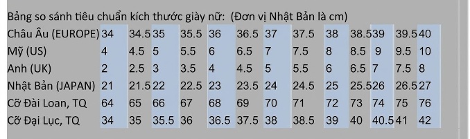 Dép Cao Gót Nữ Da Bóng Chiều Cao Đế Khoảng 26cm Màu Đen, Trắng, Đỏ chi tiết 40