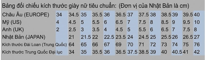 Dép Nữ Quai Trong Suốt Đế Xuồng Chiều Cao Đế 11cm Phong Cách Hàn Quốc Màu Xanh Dương, Hồng, Vàng, Trắng... chi tiết 27
