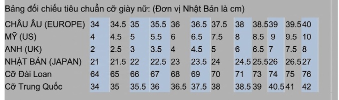 Giày Sandal Cao Gót Nữ Quai Chéo Da Bóng Gót Cao 10cm Màu Đen, Trắng, Vàng, Hồng... chi tiết 38