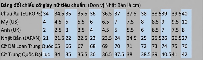 Giày Sandal Cao Gót Nữ Quai Ngang Gót Cao 26cm Màu Đen, Đỏ, Trắng, Hồng... chi tiết 31