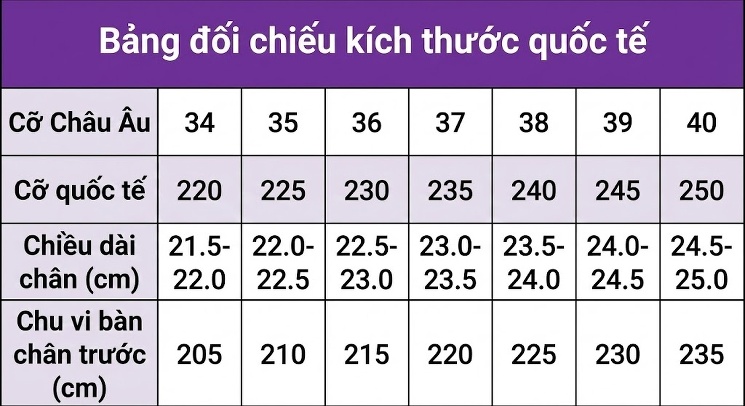 Giày Sandal Cao Gót Nữ Quai Chéo Da Bóng Gót Cao 10cm - 12cm Màu Đen, Đỏ, Trắng, Bạc... chi tiết 39