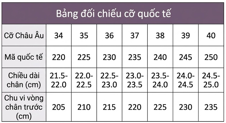 Giày Sandal Cao Gót Nữ Hở Ngón Gót Nhọn Đính Đá Gót Cao 11cm Màu Đen, Đỏ, Vàng, Hồng... chi tiết 30