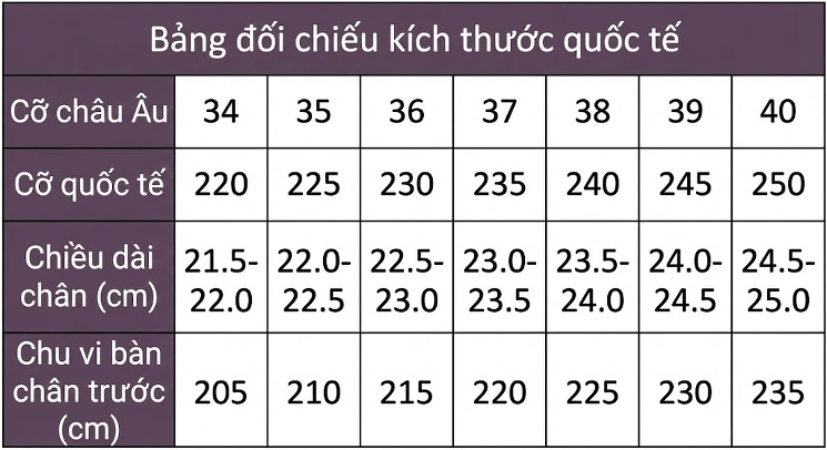 Giày Sandal Cao Gót Nữ Hở Mũi Quai Mảnh Gót Trong Suốt Gót Cao 11cm Màu Đen, Trắng, Đỏ, Vàng... chi tiết 49