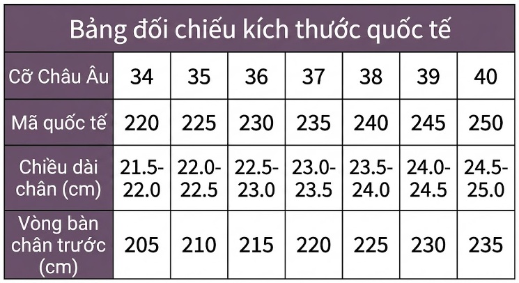 Giày Sandal Cao Gót Nữ Quai Trong Suốt Gót Nhọn Phát Sáng Gót Cao 10cm - 12cm chi tiết 28
