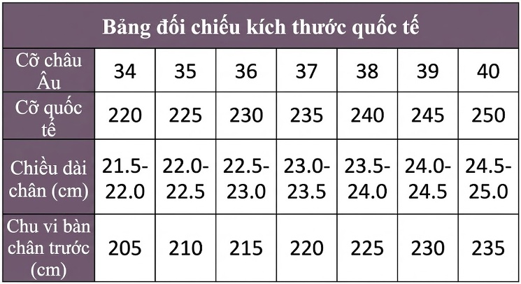 Giày Sandal Cao Gót Nữ Quai Ngang Gót Hình Súng Đính Đá Gót Cao 8cm Màu Đen, Trắng, Đỏ chi tiết 21