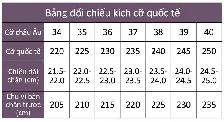Giày Sandal Cao Gót Nữ Quai Trong Suốt Đính Đá Gót Cao 11cm Màu Đen, Trắng, Hồng, Vàng... chi tiết 41
