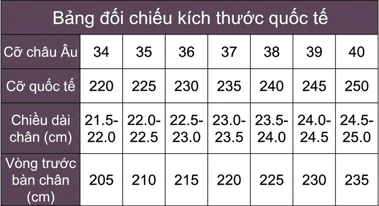 Giày Sandal Cao Gót Nữ Quai Chéo Gót Trong Suốt Gót Cao 11cm Màu Đen, Đỏ, Trắng, Hồng... chi tiết 40