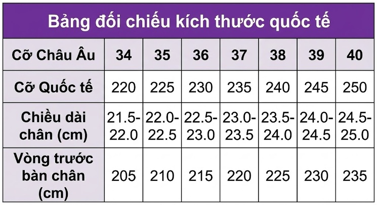 Giày Sandal Cao Gót Nữ Quai Ngang Đế Xuồng Gót Cao 10cm - 12cm Màu Đen, Bạc chi tiết 7