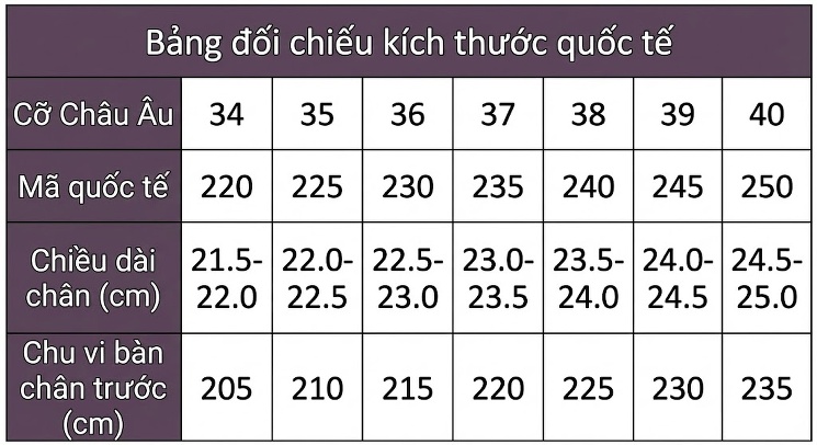 Giày Sandal Cao Gót Nữ Quai Trong Suốt Đế Hoa Gót Cao 10cm - 12cm Màu Hồng, Xanh, Trắng, Tím... chi tiết 43