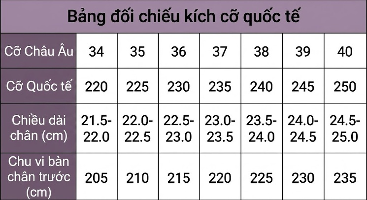 Dép Cao Gót Nữ Da Bóng Chiều Cao Đế Khoảng 26cm Màu Đen, Trắng, Đỏ chi tiết 42