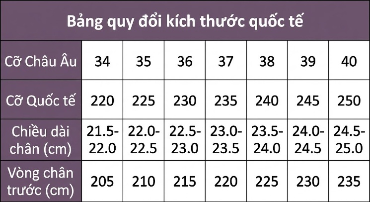 Giày Sandal Cao Gót Nữ Quai Ngang Đính Lông Gót Cao 26cm Màu Đen, Trắng, Đỏ chi tiết 40