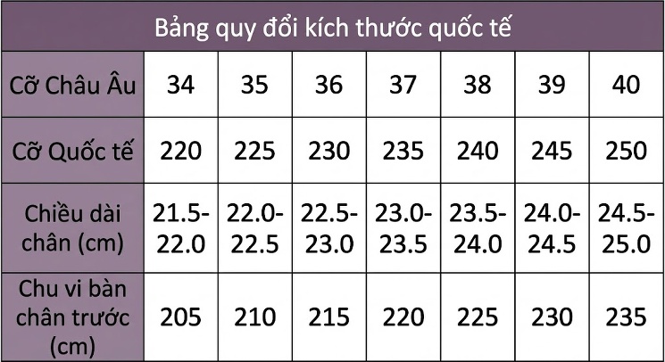Giày Sandal Cao Gót Nữ Quai Chéo Da Bóng Gót Cao 10cm Màu Đen, Trắng, Vàng, Hồng... chi tiết 39