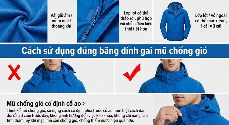 Áo Khoác Gió 3in1 Nam Nữ 2 Lớp Lót Lông Cừu Non Đi Phượt Leo Núi Màu Xanh Dương, Xám, Đỏ, Hồng... chi tiết 8
