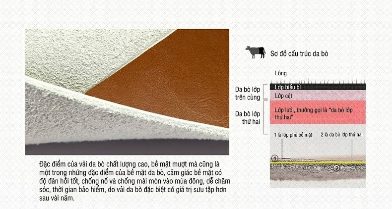 Túi Xách Nữ Kelly Da Thật May Chỉ Thủ Công Thanh Lịch Màu Đỏ, Đen, Nâu chi tiết 55