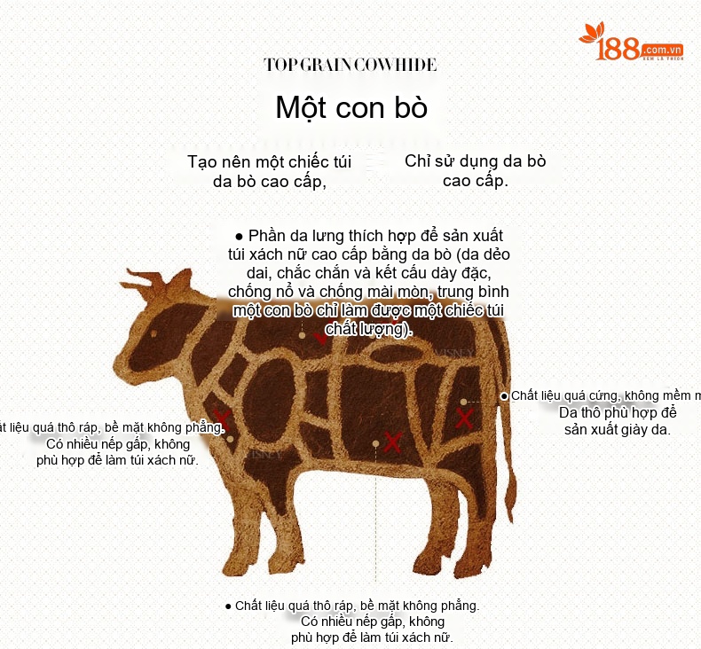 Túi Xách Nữ Kelly Da Thật May Chỉ Thủ Công Thanh Lịch Màu Đỏ, Đen, Nâu chi tiết 54